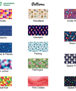Name Plates Patterns